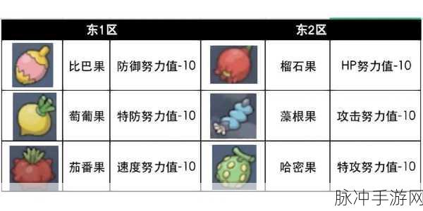 宝可梦朱紫攻击努力值速刷攻略详解，高效提升攻击力的秘诀与技巧