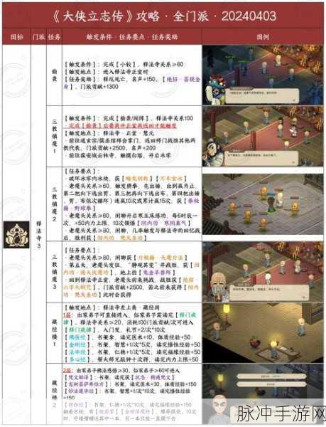金庸群侠传2手游攻略，解锁每种最强武功秘籍