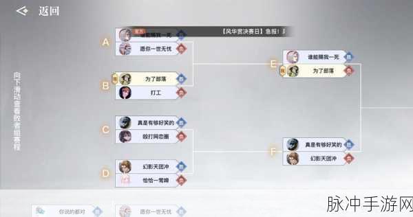 天谕手游武道大会开启时间全攻略