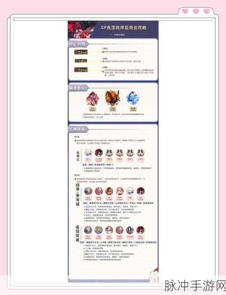 阴阳师,魂十二御魂副本全方位攻略指南—多配置阵容解析与通关心得分享