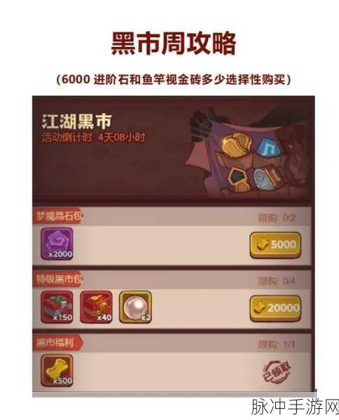 咸鱼之王黑市周金砖需求与奖励兑换全攻略详解