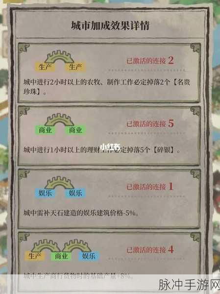 江南百景图绍兴商行碎银高效刷取攻略全解析