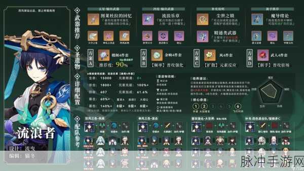 原神武器与圣遗物功能深度解析