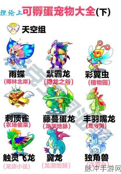 洛克王国熔岩高地稀有宠物获取攻略