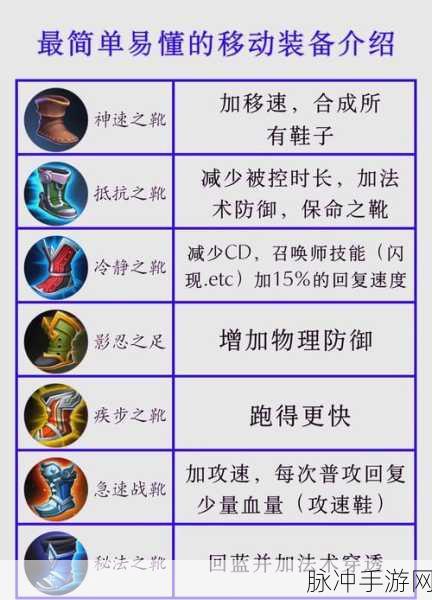 王者荣耀辅助装备大件经济影响深度解析