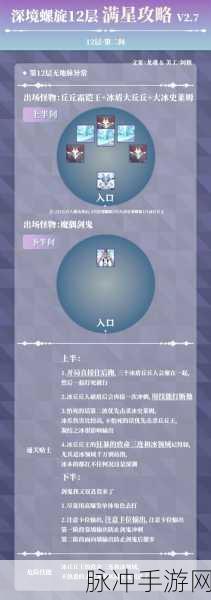 螺旋境界线深度解析，Ringout阵容搭配与攻略技巧全揭秘