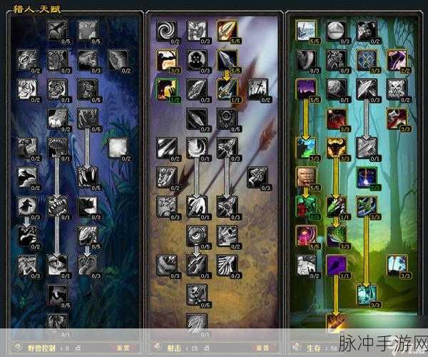 魔兽世界大灾变猎人天赋与输出手法深度解析