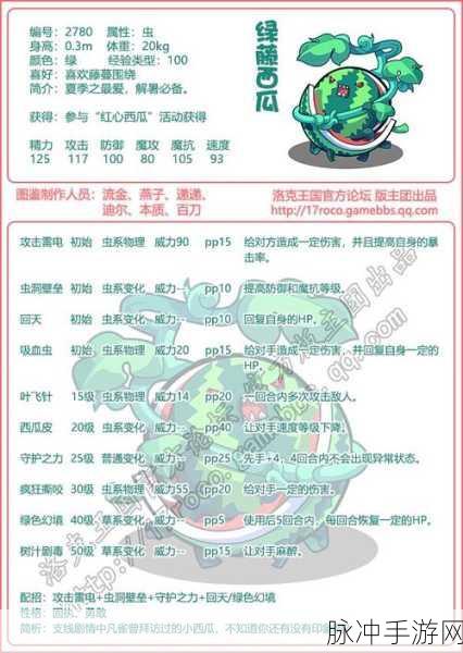 洛克王国手游深度攻略，揭秘透明人药剂的炼制材料