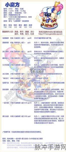 洛克王国手游深度攻略,揭秘透明人药剂的炼制材料