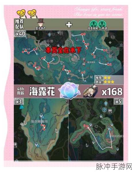 原神菲米尼角色突破全攻略,材料清单与高效获取途径