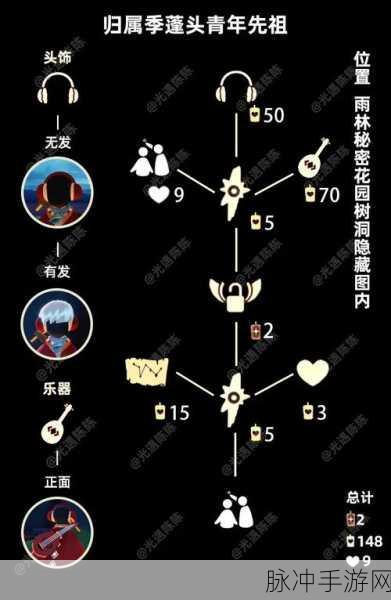 光遇吉他先祖复刻时间全攻略及兑换指南