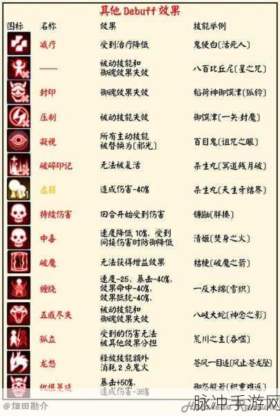 阴阳师手游,深度解析熏的技能要求与挖土攻略