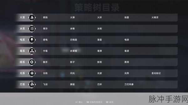 苍翼混沌效应存档导入全攻略，轻松掌握游戏进度管理