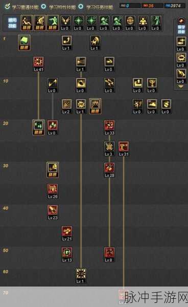 DNF70级女机械纯刷图加点全攻略,打造高效输出机械女神