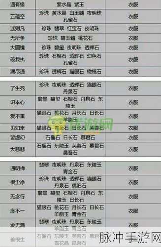 倩女幽魂手游甲士石之灵选择指南全面剖析