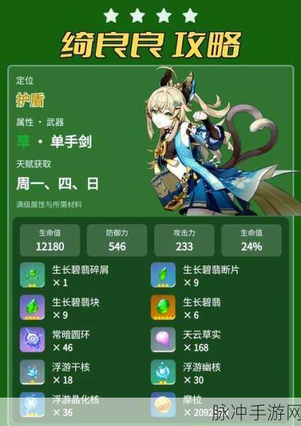 原神行秋辅助角色深度解析，圣遗物与武器搭配攻略，揭秘最大化提升辅助能力的秘诀