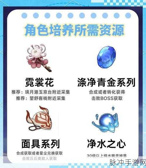 原神行秋辅助角色深度解析,圣遗物与武器搭配攻略,揭秘最大化提升辅助能力的秘诀