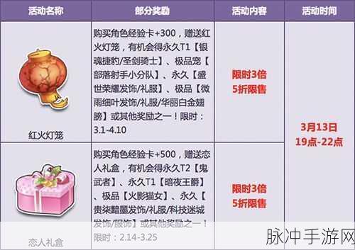 QQ飞车万圣狂欢夜，解锁永久礼盒，珍稀道具等你赢！