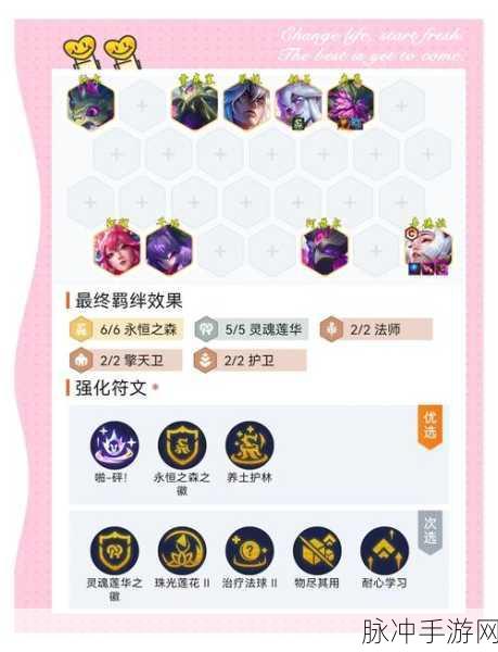 金铲铲之战终身进修辛德拉玩法深度剖析，阵容构建与装备搭配全攻略