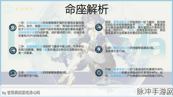 原神莱依拉武器圣遗物搭配全攻略