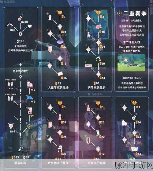 光遇游戏上线时间全揭秘,历经漫长研发,璀璨面世瞬间揭晓