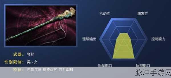 剑网1归来峨眉派加点与玩法全揭秘,远程输出还是治疗辅助?