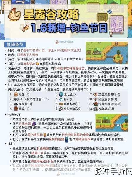 星露谷物语,鱿鱼大揭秘与获取方法全攻略