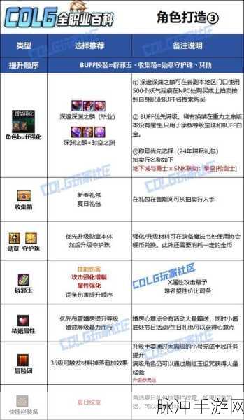 符文工厂5，实用战斗宠物推荐解析及最佳战斗伙伴指南