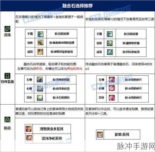 符文工厂5,实用战斗宠物推荐解析及最佳战斗伙伴指南