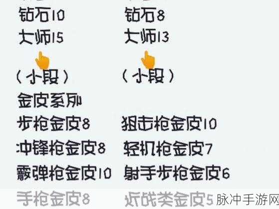 使命召唤手游攻略，限时点券的高效使用方法
