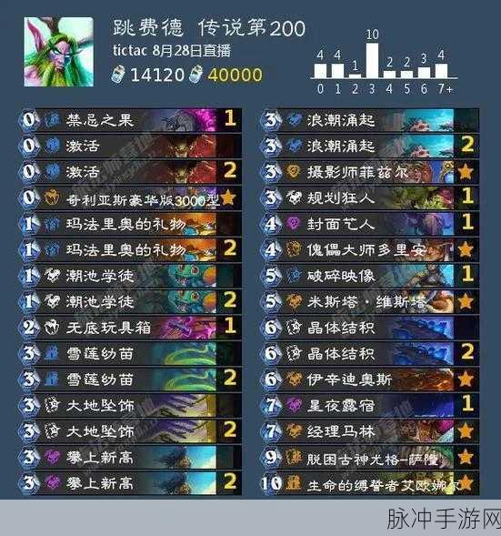 炉石传说佣兵模式深度攻略，瓦莉拉卡组搭配与战术分享