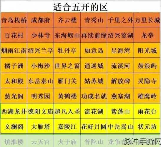 梦幻西游单开养老,门派选择与攻略指南
