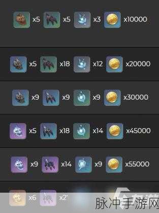 原神五星法器神乐之真意全方位攻略解析