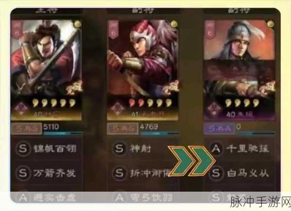 三国志战略版,甘宁核心阵容搭配推荐及战术深度解析