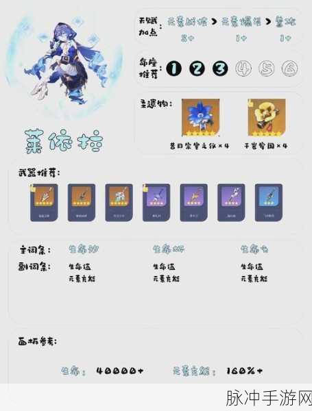 原神攻彼之盾成就全攻略，深度剖析获取方法与实战技巧