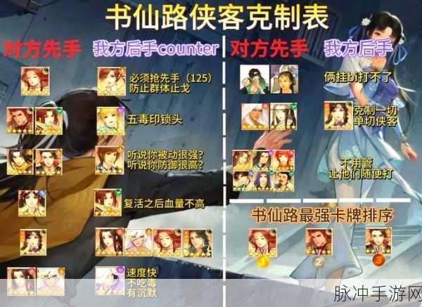 仙剑奇侠传手游攻略，首抽金卡策略与智取游戏内最强阵容指南