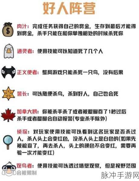 鹅鸭杀手游深度攻略,解读右下角找到了的奥秘