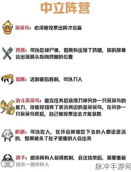 鹅鸭杀手游深度攻略,解读右下角找到了的奥秘