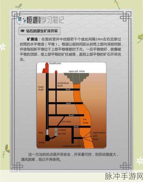 我的世界矿石开采与挖矿技巧全面解析