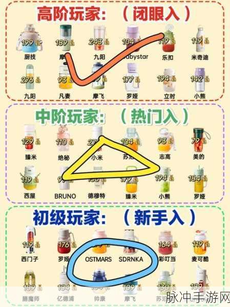七日世界手游攻略,揭秘消脂果汁食谱的获得方法
