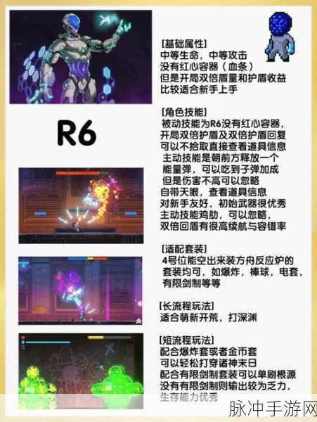 霓虹深渊无限手游角色强度排行榜最新解析