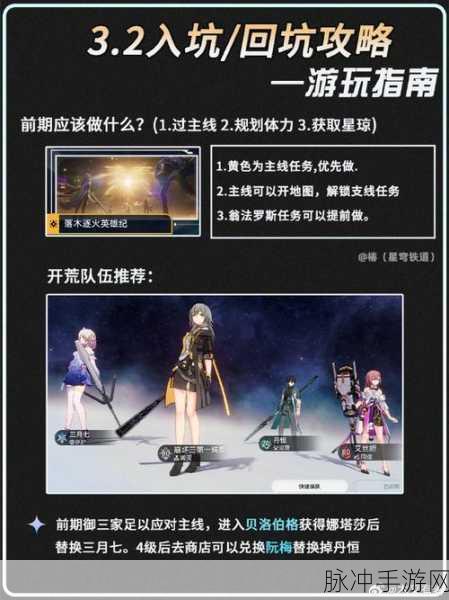 崩坏星穹铁道深度攻略,银河铁道之夜适合谁用