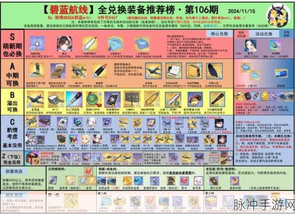 碧蓝航线金币消耗大法,轻松花光金币的秘密攻略