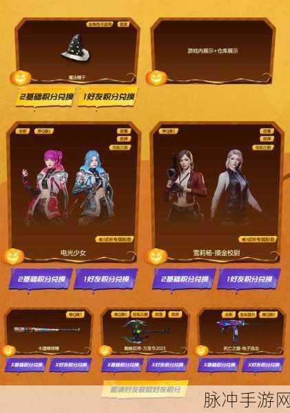 穿越火线火力盲盒666，解锁你的游戏惊喜之旅全攻略