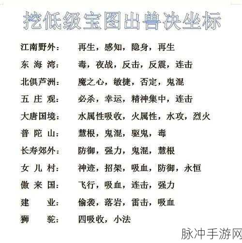 梦幻西游手游深度攻略,高级藏宝图挖掘全解析