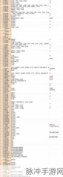 口袋妖怪心金，六只必备精灵推荐与攻略详解