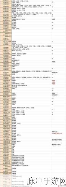 口袋妖怪心金,六只必备精灵推荐与攻略详解
