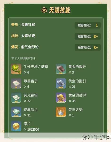 原神白术专属圣遗物深度解析，新角色白术专属圣遗物套介绍
