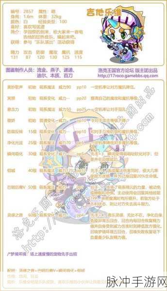 洛克王国助人为乐活动深度玩法攻略