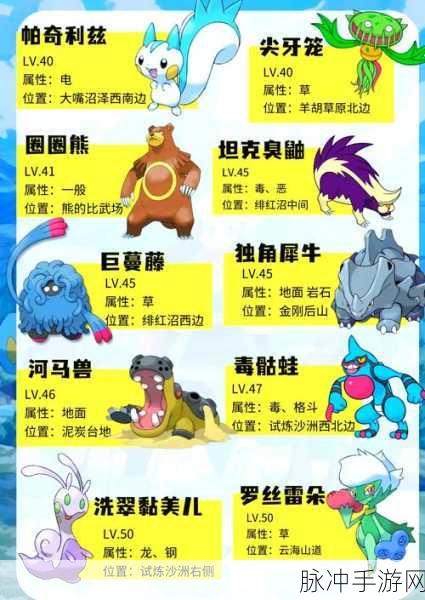 宝可梦传说阿尔宙斯，火球鼠性格选择深度解析与推荐